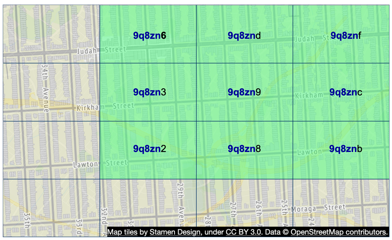 Изображение показывает соседние grid-ячейки на карте с общим префиксом geohash 9q8zn.
